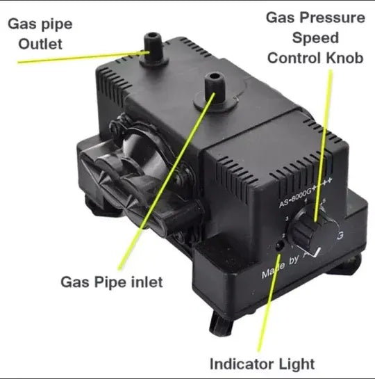 Super Speed TX-3000G Sui Gas Suction Pressure Compressor